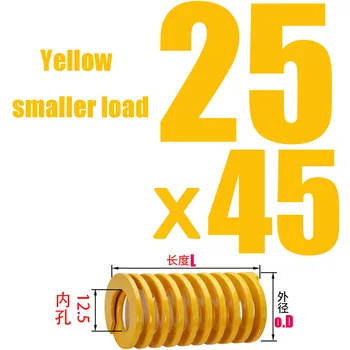 1GB Ārējais Diametrs 25mm Dzeltena (Vieglāks Slodzes) Pelējuma Pavasara Spole Pavasara Tērauda, Garums 25-300mm Iekšējais Diametrs 12,5 mm