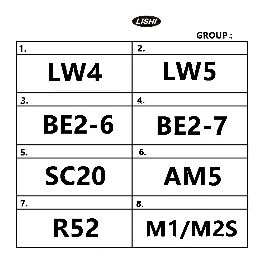 Lishi Instrumenti, Profesionālo Rokas Instrumentu Atslēdznieks SS001 SS002 Pro SS002R M1/M2 AM5 R52 KW1 KW5 SC1 SC4 Civilās Bloķēšanas Remonts