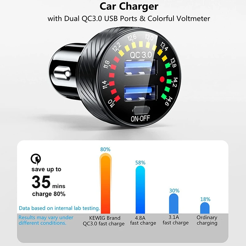 Automašīnas Lādētājs, Dual QC3.0 Ostām Ātrs Auto Lādētāja Adapteris Krāsu Ekrāns Sprieguma Displeja Slēdzis Kontroles Metāla Gadījumā