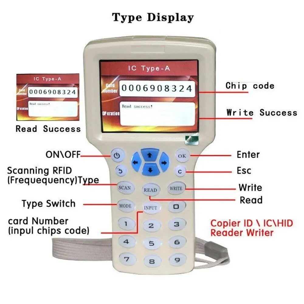 RFID Nolasītājs 125Khz-13.56 Mhz viedkaršu Rakstnieks ID Pilnu Frekvenču IC Krekinga Šifrēšanas Replicator CUID FUID Frāzi Kopēšanas Aparāts