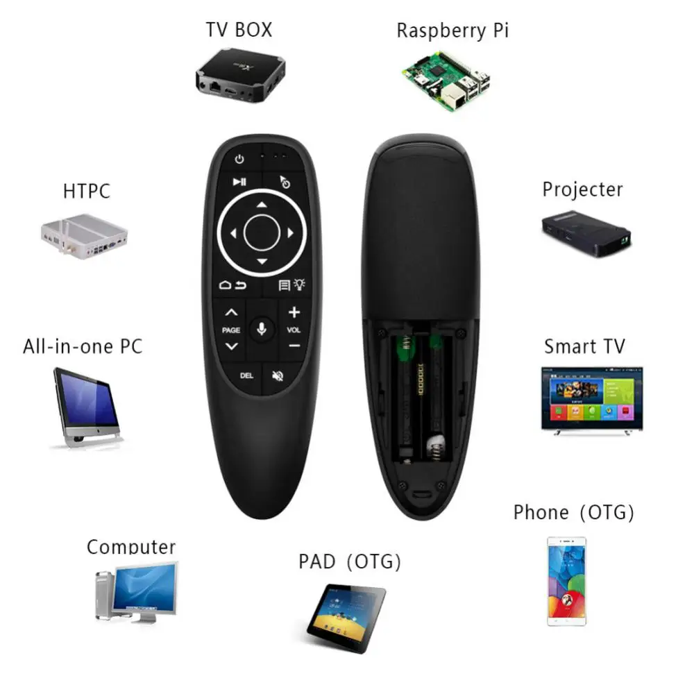 1/2GAB Smart Balss Tālvadības Bezvadu Gaisu Lidot Peli 2.4 G G10 G10S Žiroskops IS Mācību Android TV Box